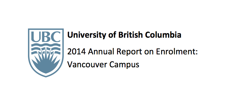 UBC Admission Stats 2014 15 Averages Acceptance Rates And More ubc-admission-stats-2014-15-averages-acceptance-rates-and-more