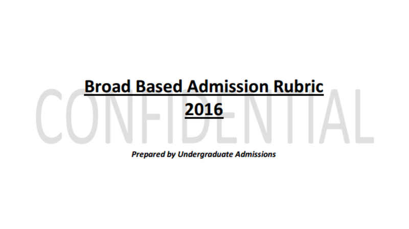 Cover page for college admissions essay rubric