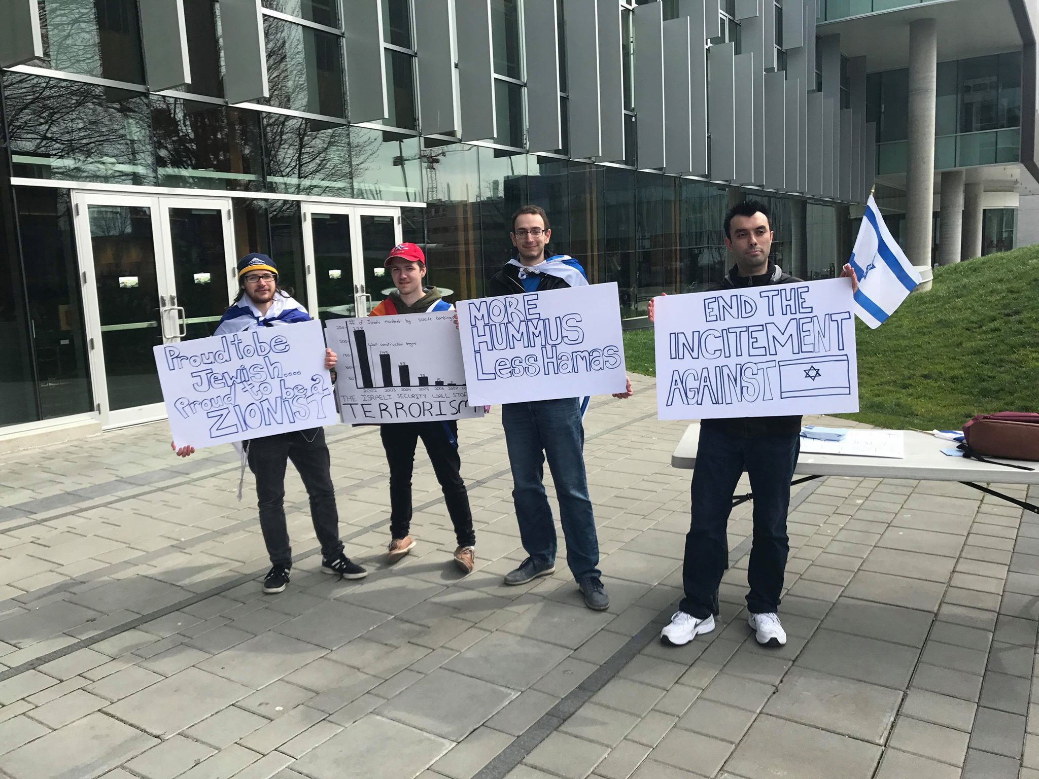 According to the group, the graph’s statistic was taken from Wikipedia, which pulled from sources like the Israel Ministry of Foreign Affairs.